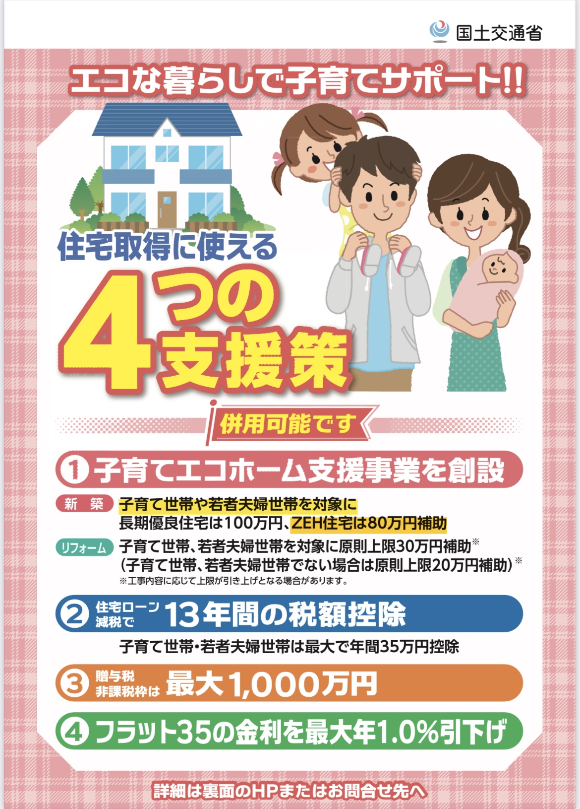 住宅取得に使える4つの支援策！！